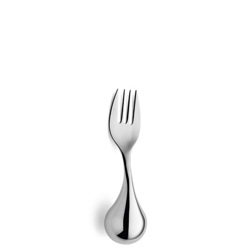 [9296736] Menügabel, Integrale