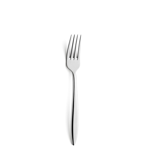 [9296950] Menügabel, Tendence
